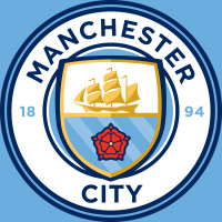 Manchester City Football Club LTD Manchester City Football Club LTD